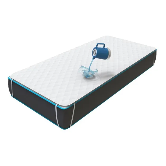 Protector Impermeable Para Colchón Theraproof Max Theramart®